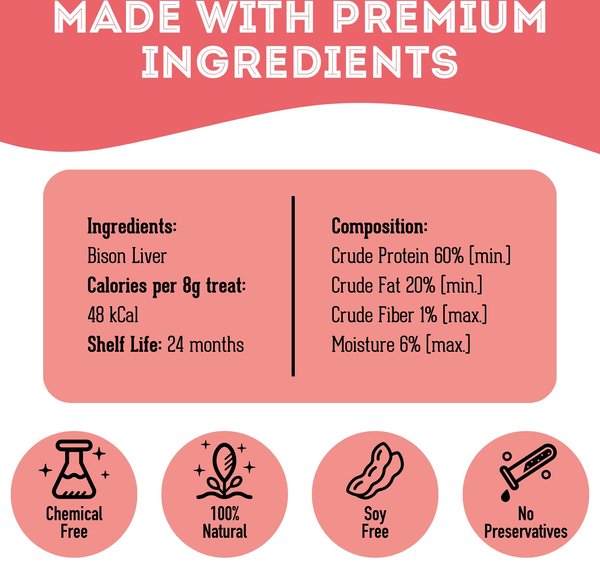 Show full view: The Granville Island Pet Treatery Game Changer! Premium Dehydrated Bison Liver, 80-g bag slide 5 of 6