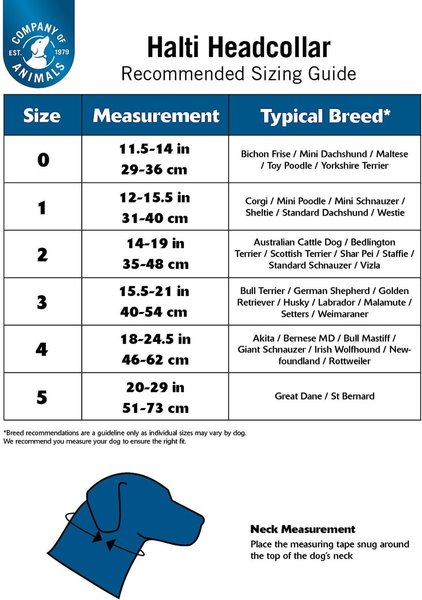 Show full view: Halti Nylon Padded No Pull Dog Headcollar, Black, Size 1 slide 8 of 10