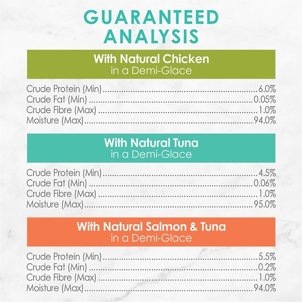 Show full view: Fancy Feast Savoury Purée Naturals Variety Pack Cat Treats, 10-g pouch, 36 count slide 9 of 9