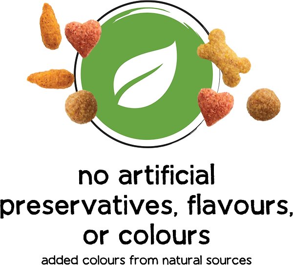 Show full view: Purina Beneful Healthy Weight with Real Chicken Dry Dog Food, 7-kg bag slide 5 of 13