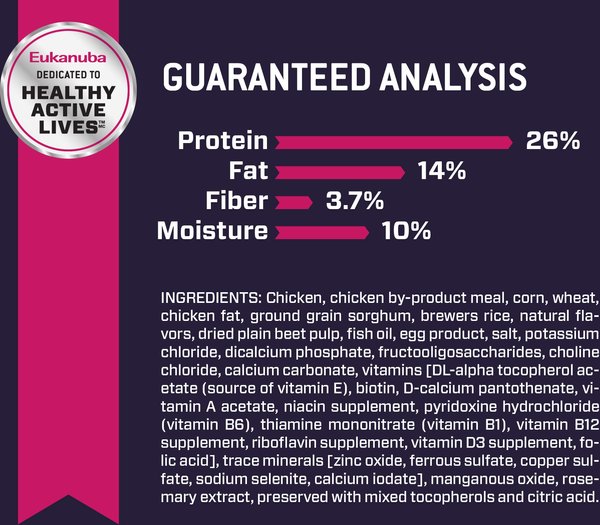 Show full view: Eukanuba Puppy Large Breed Dry Dog Food, 13.61-kg bag slide 8 of 10