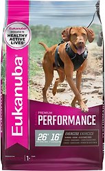 Eukanuba Premium Performance 26/16 EXERCISE Dry Dog Food, 12.7-kg bag
