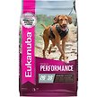 Show in main carousel: Eukanuba Premium Performance 26/16 EXERCISE Dry Dog Food, 12.7-kg bag slide 1 of 10