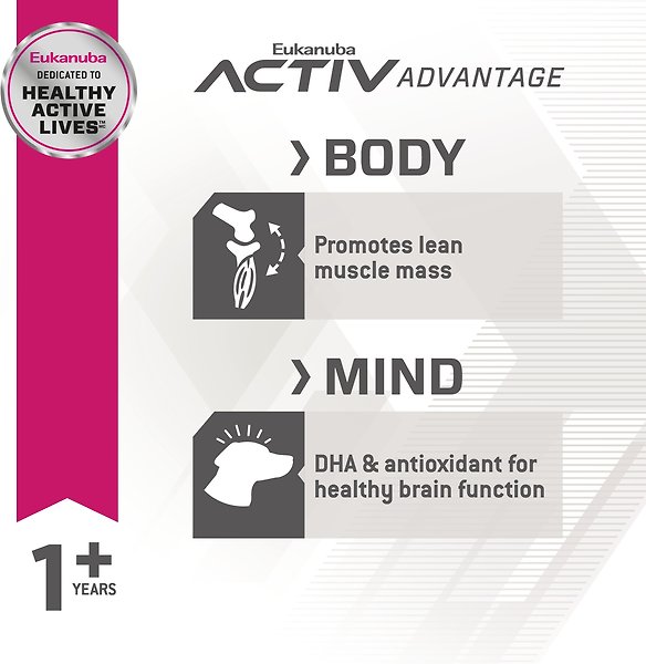 Show full view: Eukanuba Fit Body Weight Control Medium Breed Dry Dog Food, 12.7-kg bag slide 4 of 10