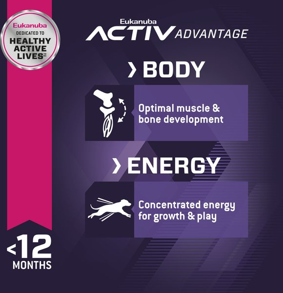 Show full view: Eukanuba Puppy Medium Breed Dry Dog Food, 13.61-kg bag slide 4 of 10