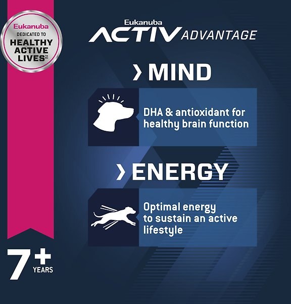 Show full view: Eukanuba Senior Large Breed Dry Dog Food, 13.61-kg bag slide 4 of 10