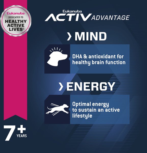 Show full view: Eukanuba Senior Lamb 1st Ingredient Dry Dog Food, 13.61-kg bag slide 4 of 10