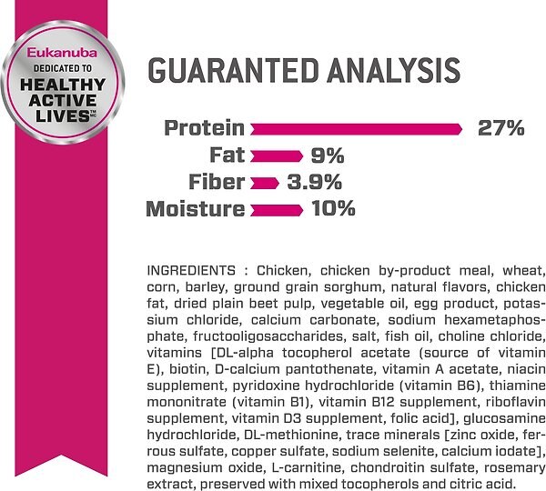 Show full view: Eukanuba Fit Body Weight Control Medium Breed Dry Dog Food, 12.7-kg bag slide 8 of 10