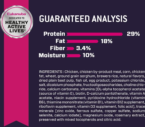 Show full view: Eukanuba Puppy Medium Breed Dry Dog Food, 13.61-kg bag slide 8 of 10