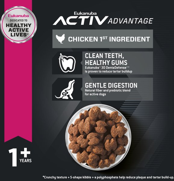 Show full view: Eukanuba Adult Small Breed Dry Dog Food, 6.8-kg bag slide 3 of 10