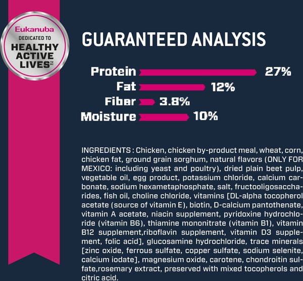 Show full view: Eukanuba Senior Medium Breed Dry Dog Food, 13.61-kg bag slide 7 of 10