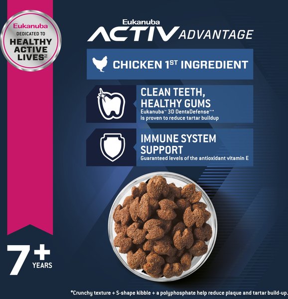 Show full view: Eukanuba Senior Lamb 1st Ingredient Dry Dog Food, 13.61-kg bag slide 3 of 10