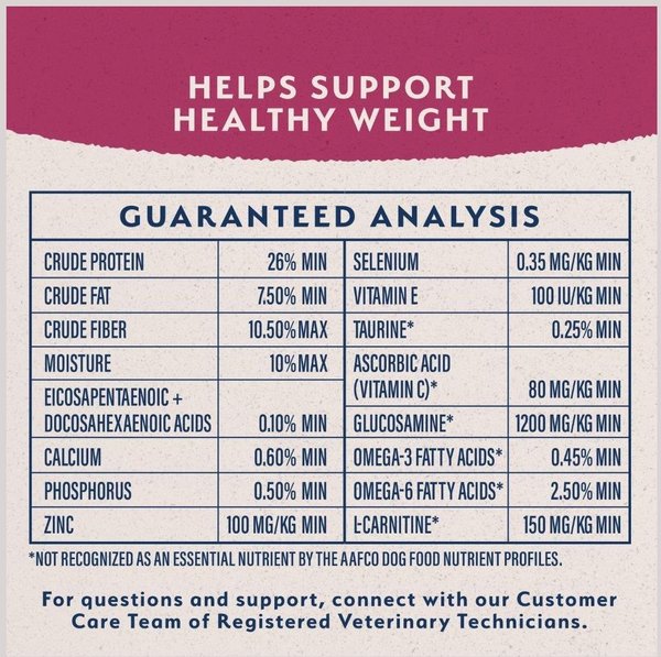 Show full view: Natural Balance Fat Dogs Chicken & Salmon Formula Low Calorie Dry Dog Food, 10.9-kg bag slide 8 of 10