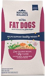 Natural Balance Fat Dogs Chicken & Salmon Formula Low Calorie Dry Dog Food, 10.9-kg bag
