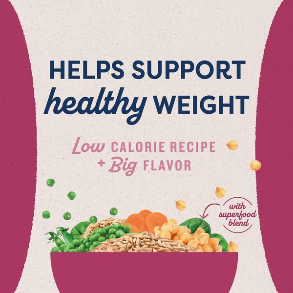 Show full view: Natural Balance Original Ultra Fat Dogs Adult Low-Fat Chicken Meal, Salmon Meal & Barley Recipe Dry Dog Food, 5-kg bag slide 3 of 6