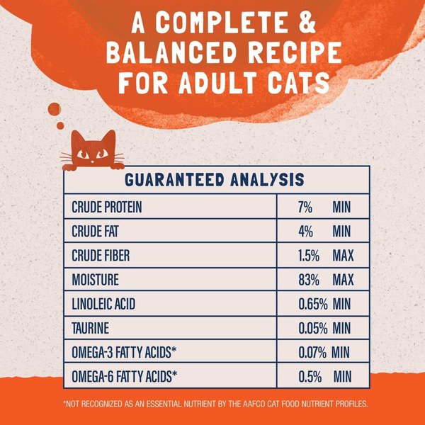 Show full view: Natural Balance Platefulls Indoor Formula Turkey & Duck Formula in Gravy Grain-Free Cat Food Pouches, 85-g pouch, case of 24 slide 7 of 10