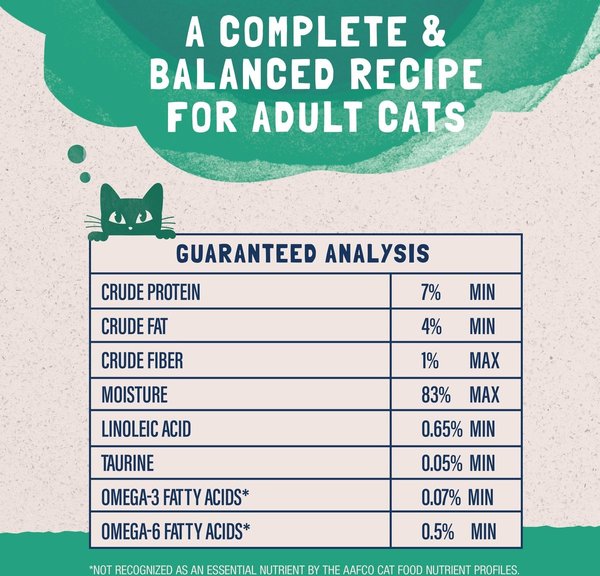 Show full view: Natural Balance Platefulls Chicken & Pumpkin Formula in Gravy Grain-Free Cat Food Pouches, 85-g pouch, case of 24 slide 7 of 10