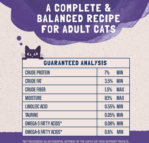 Show full view: Natural Balance Platefulls Indoor Formula Chicken & Chicken Liver in Gravy Grain-Free Cat Food Pouches, 85-g pouch, case of 24 slide 7 of 10