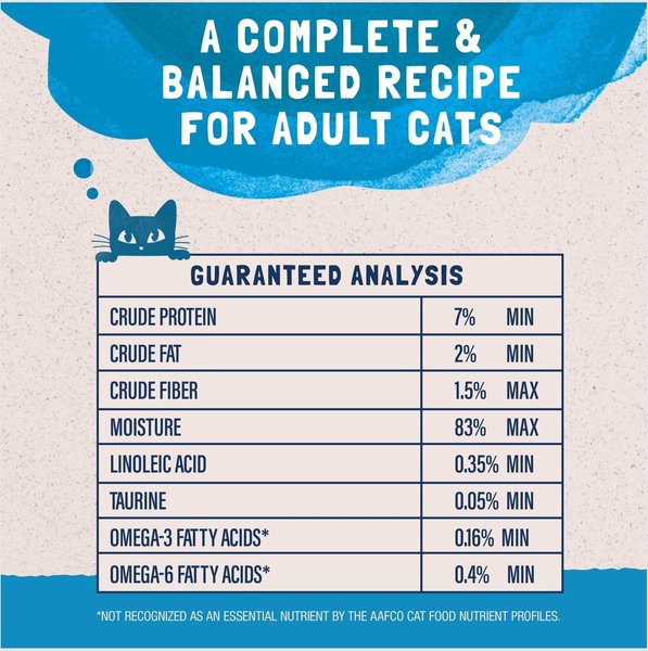 Show full view: Natural Balance Platefulls Indoor Formula Mackerel & Sardine in Gravy Grain-Free Cat Food Pouches, 85-g pouch, case of 24 slide 7 of 10