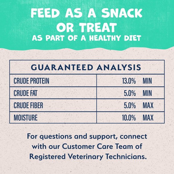 Show full view: Natural Balance Rewards Crunchy Biscuits with Real Chicken Dog Treats, 227-g bag slide 6 of 10