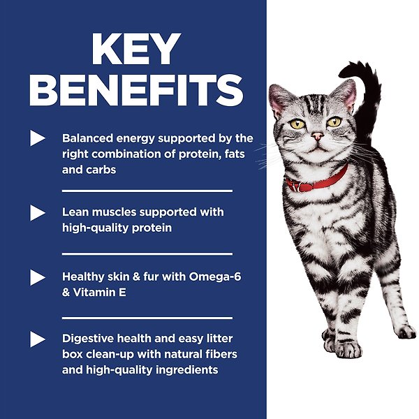 Show full view: Hill's Science Diet Adult Indoor Chicken Recipe Dry Cat Food, 3.17-kg bag slide 5 of 12