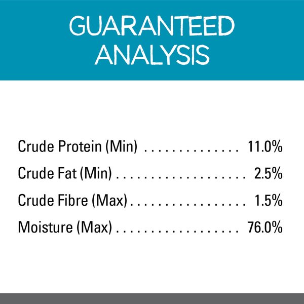 Show full view: Purina Beneful Incredibites Real Chicken & Salmon in Gravy Variety Pack Wet Dog Food, 85-g can, case of 24 slide 9 of 10