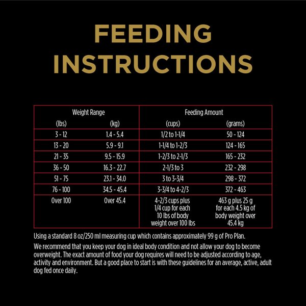 Show full view: Purina Pro Plan Complete Essentials Shredded Blend Beef & Rice Formula Dry Dog Food, 15.9-kg bag slide 16 of 17