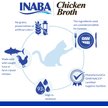 Show in main carousel: Inaba Chicken Broth Chicken & Scallop Recipe Grain-Free Cat Food Topper, 50-g pouch slide 4 of 6
