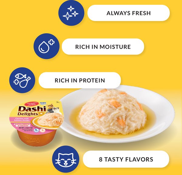 Show full view: Inaba Dashi Delight Seafood Flavored Variety Pack Bits in Broth Cat Food Topping, 71-g cup, case of 12 slide 4 of 10