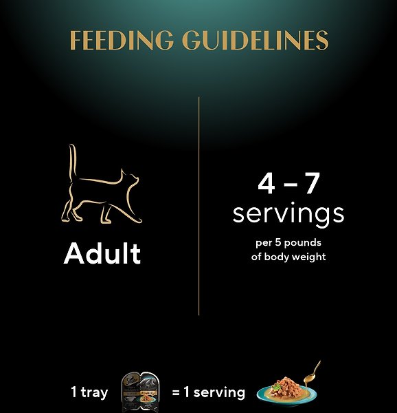 Show full view: Sheba Perfect Portions Kitten Soft Pate Tender Turkey Entree Wet Cat Food, 75-g tray, case of 24 slide 7 of 9