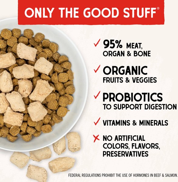 Show full view: Stella & Chewy's Freeze-Dried Raw Surf & Turf Meal Mixer Grain-Free Protein Rich Recipe Dog Food Topper, 3.5-oz bag slide 3 of 10