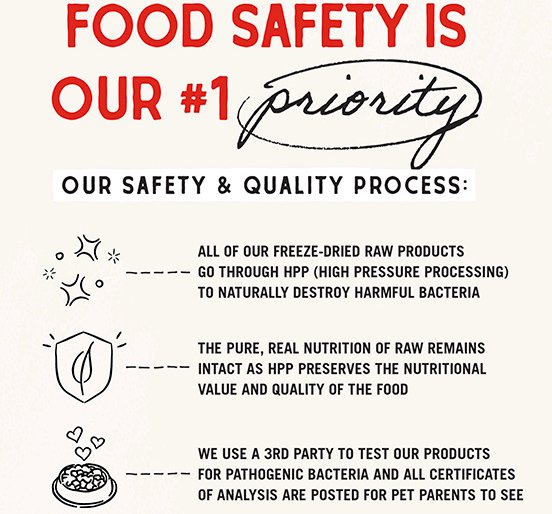 Show full view: Stella & Chewy's Chewy's Chicken Meal Mixers Freeze-Dried Raw Dog Food Topper, 18-oz bag slide 9 of 10