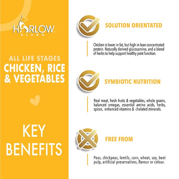 Show full view: Harlow Blend Chicken, Rice & Vegetable Recipe Dry Dog Food, 5-lb bag slide 4 of 8