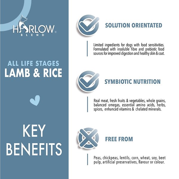 Show full view: Harlow Blend Lamb & Rice Recipe Dry Dog Food, 5-lb bag slide 5 of 9