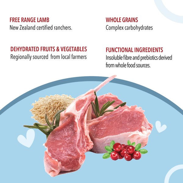 Show full view: Harlow Blend Lamb & Rice Recipe Dry Dog Food, 5-lb bag slide 4 of 9