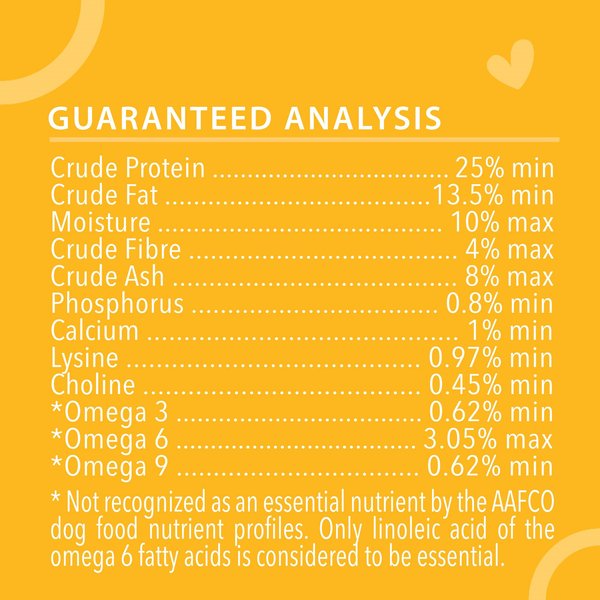 Show full view: Harlow Blend Chicken, Rice & Vegetable Recipe Dry Dog Food, 5-lb bag slide 6 of 8