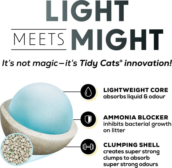 Show full view: Tidy Cats LightWeight 4-in-1 Strength Multi-Cat Cat Litter, 5.44-kg box slide 3 of 9