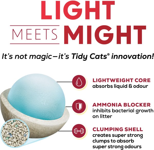 Show full view: Tidy Cats LightWeight 24/7 Performance Multi-Cat Cat Litter, 7.71-kg pail slide 3 of 9