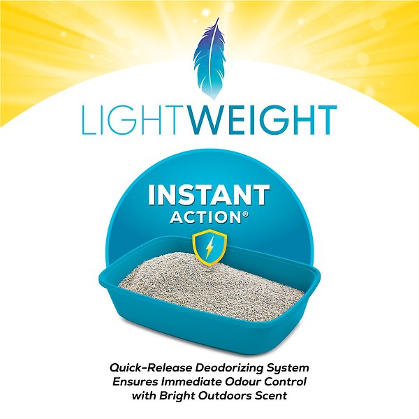 Show full view: Tidy Cats LightWeight Instant Action Multi-Cat Cat Litter, 5.44-kg box slide 6 of 9