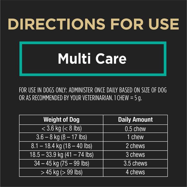 Show full view: Purina Pro Plan Veterinary Supplements Multi Care Canine Chew Dog Supplement, 60 count slide 8 of 9
