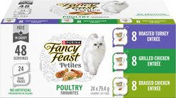 Fancy Feast Petites Poultry Favourites Variety Pack Wet Cat Food, 79.4-g tray, case of 24