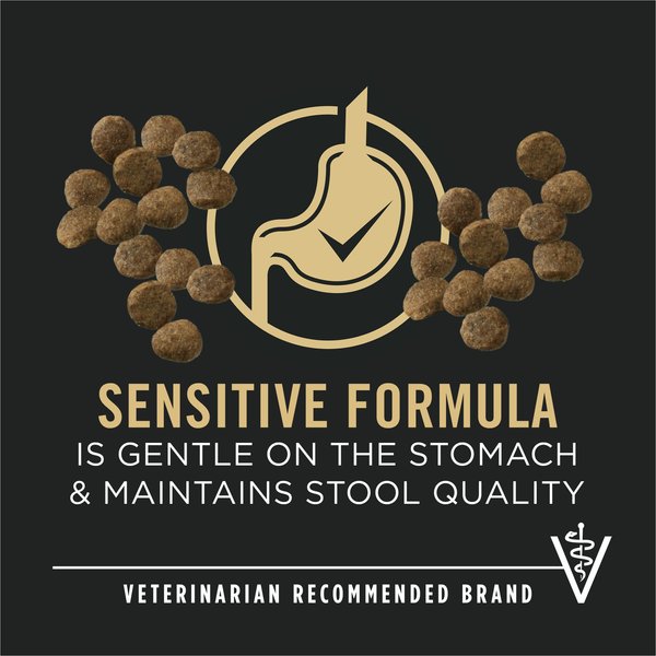 Show full view: Purina Pro Plan Development Sensitive Skin & Stomach Lamb & Rice Formula Puppy Dry Dog Food, 10.9-kg bag slide 7 of 10