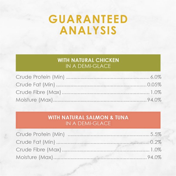 Show full view: Fancy Feast Savoury Puree Naturals Best Sellers Variety Pack Lickable Cat Treats, 10-g sachet, case of 16 slide 9 of 9