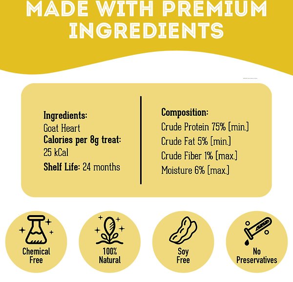 Show full view: The Granville Island Pet Treatery The GOAT! Premium Dehydrated Goat Heart, 80-g bag slide 6 of 7