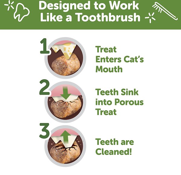 Show full view: WHIMZEES by Wellness Natural Chicken & Salmon Dental Cat Treats, 127.6-g bag slide 3 of 9