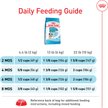 Show in main carousel: Royal Canin Size Health Nutrition Small Puppy Dry Dog Food, 1.81-kg bag slide 3 of 8