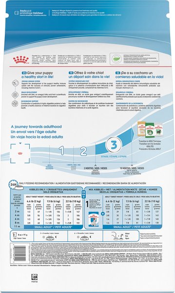 Show full view: Royal Canin Size Health Nutrition Small Puppy Dry Dog Food, 1.81-kg bag slide 5 of 8