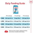Show in main carousel: Royal Canin Size Health Nutrition Large Puppy Dry Dog Food, 1.81-kg bag slide 3 of 7
