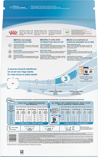 Show full view: Royal Canin Size Health Nutrition Large Puppy Dry Dog Food, 1.81-kg bag slide 5 of 7