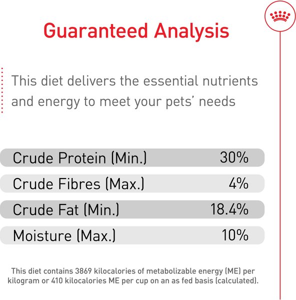 Show full view: Royal Canin Size Health Nutrition Medium Puppy Dry Dog Food, 1.81-kg bag slide 4 of 7